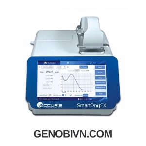 May Do Quang Pho Smartdrop Nano X Accuris Benchmark Genobivn