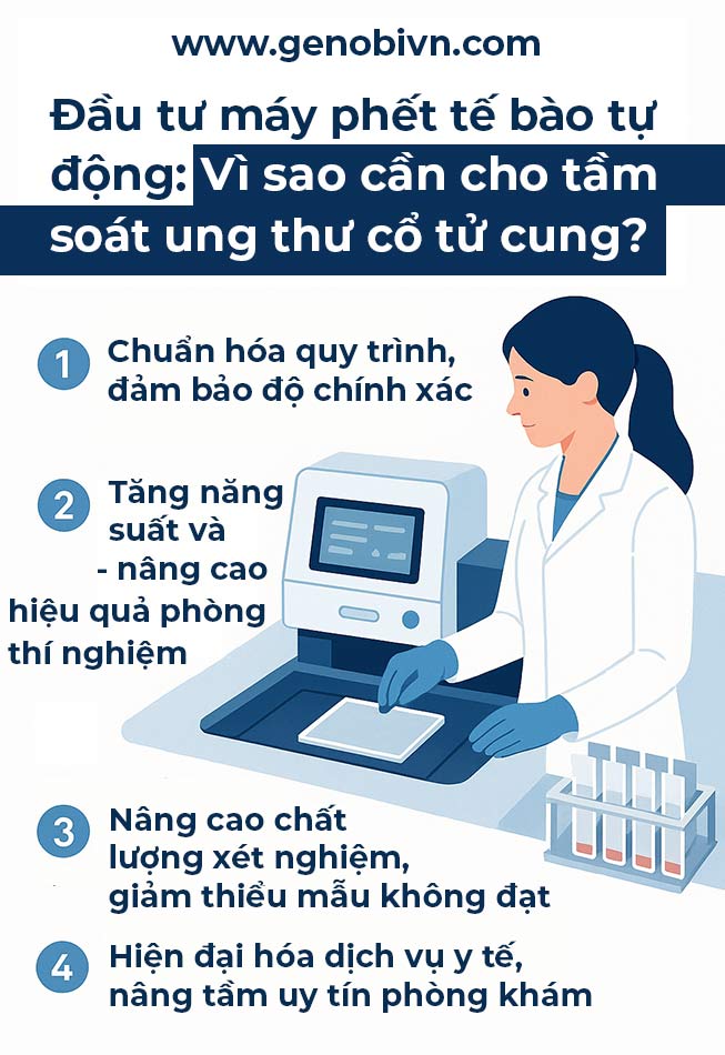 Genobi Dau Tu May Phet Te Bao Tu Dong Vi Sao Can Cho Tam Soat Ung Thu Co Tu Cung