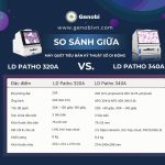 So Sanh May Quet Tieu Ban Ld Patho 340a Va Ld Patho 320a Genobi