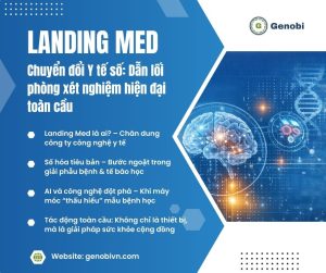 Landing Med Chuyen Doi Y Te So Dan Loi Phong Xet Nghiem Hien Dai Toan Cau Genobi