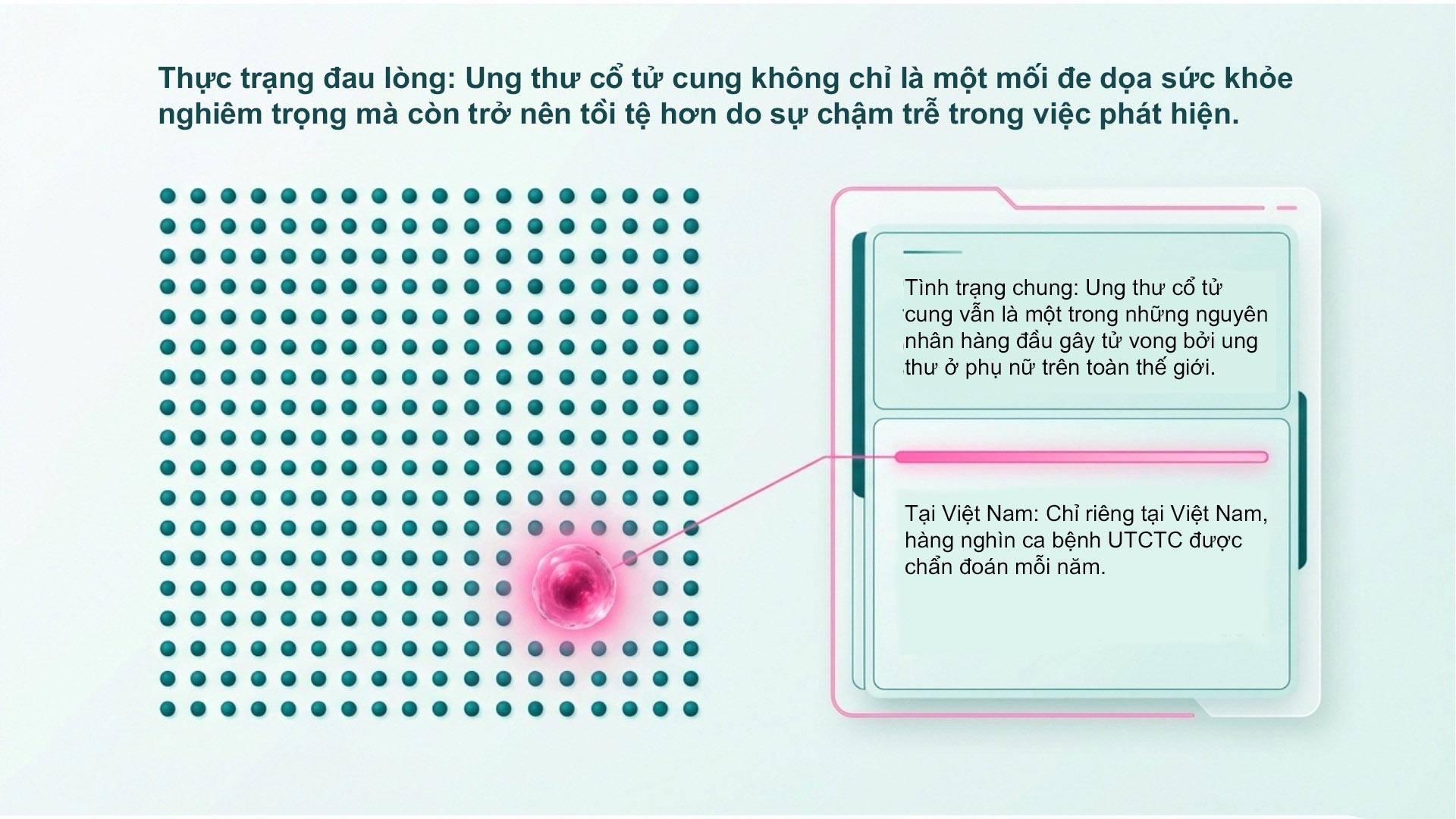 Huong Dan Truc Quan Ve Phong Ngua Hpv Cho Phu Nu 2