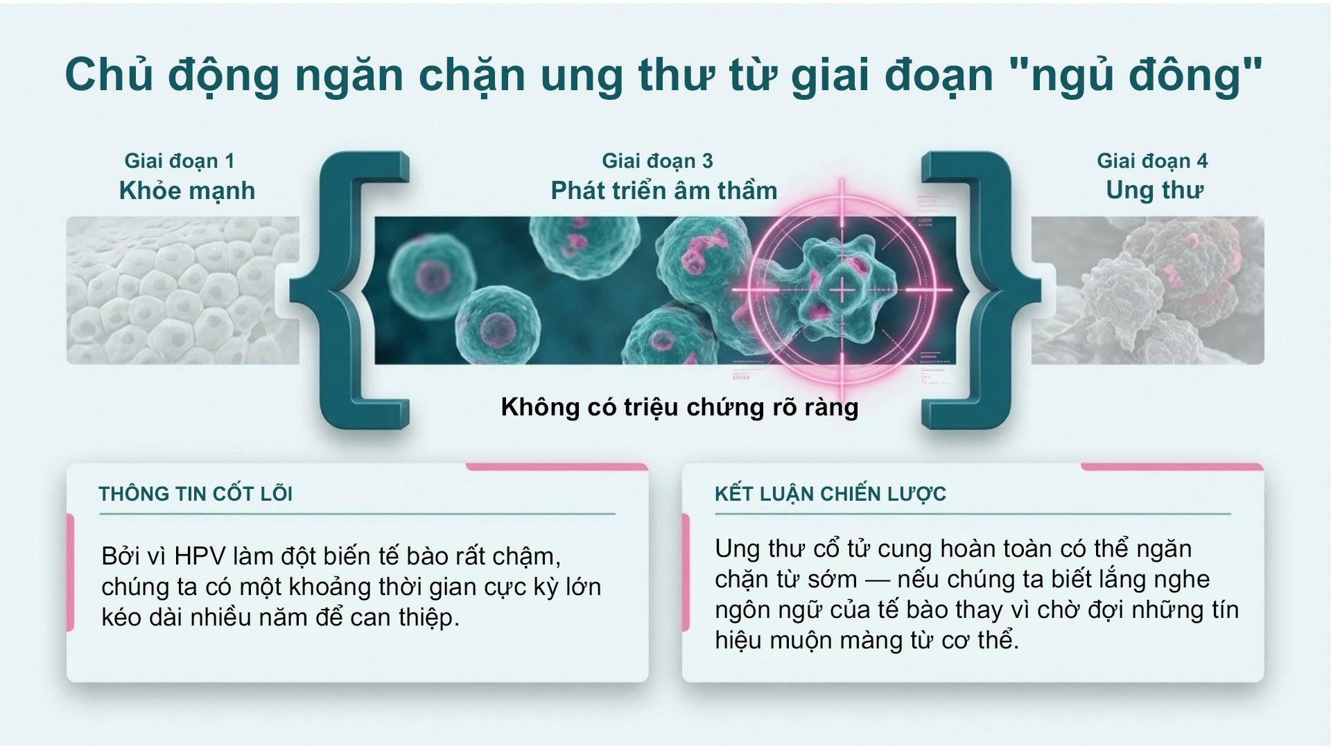 Huong Dan Truc Quan Ve Phong Ngua Hpv Cho Phu Nu 5