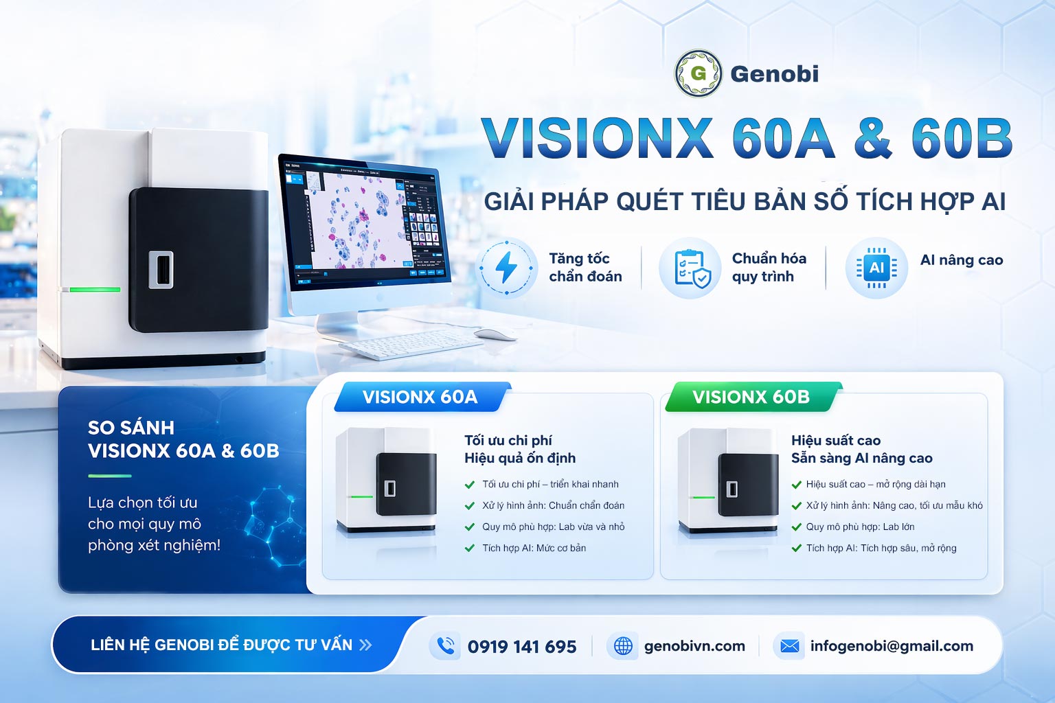 Phan Tich So Sanh Visionx 60a Va 60b Khac Biet Cong Nghe Genobivn