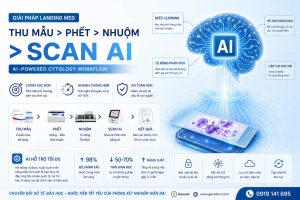 Giai Phap Landing Med Thu Mau Phet Nhuom Scan Ai Genobi