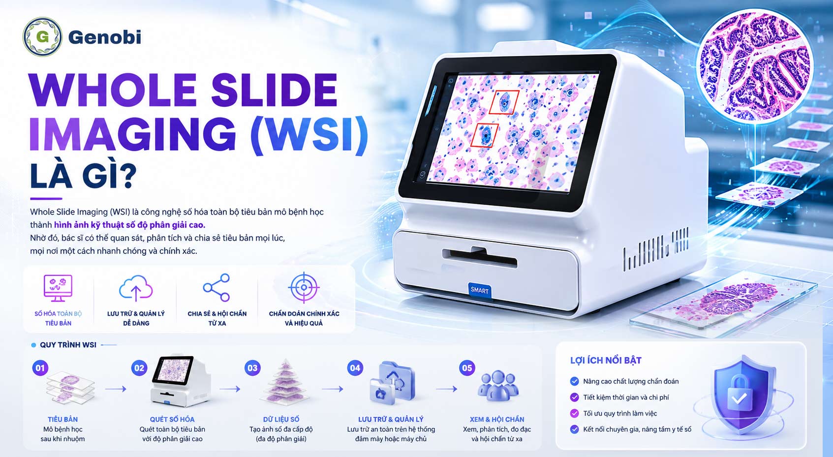 Whole Slide Imaging (WSI) là gì? Tại sao bệnh viện cần chuyển đổi?