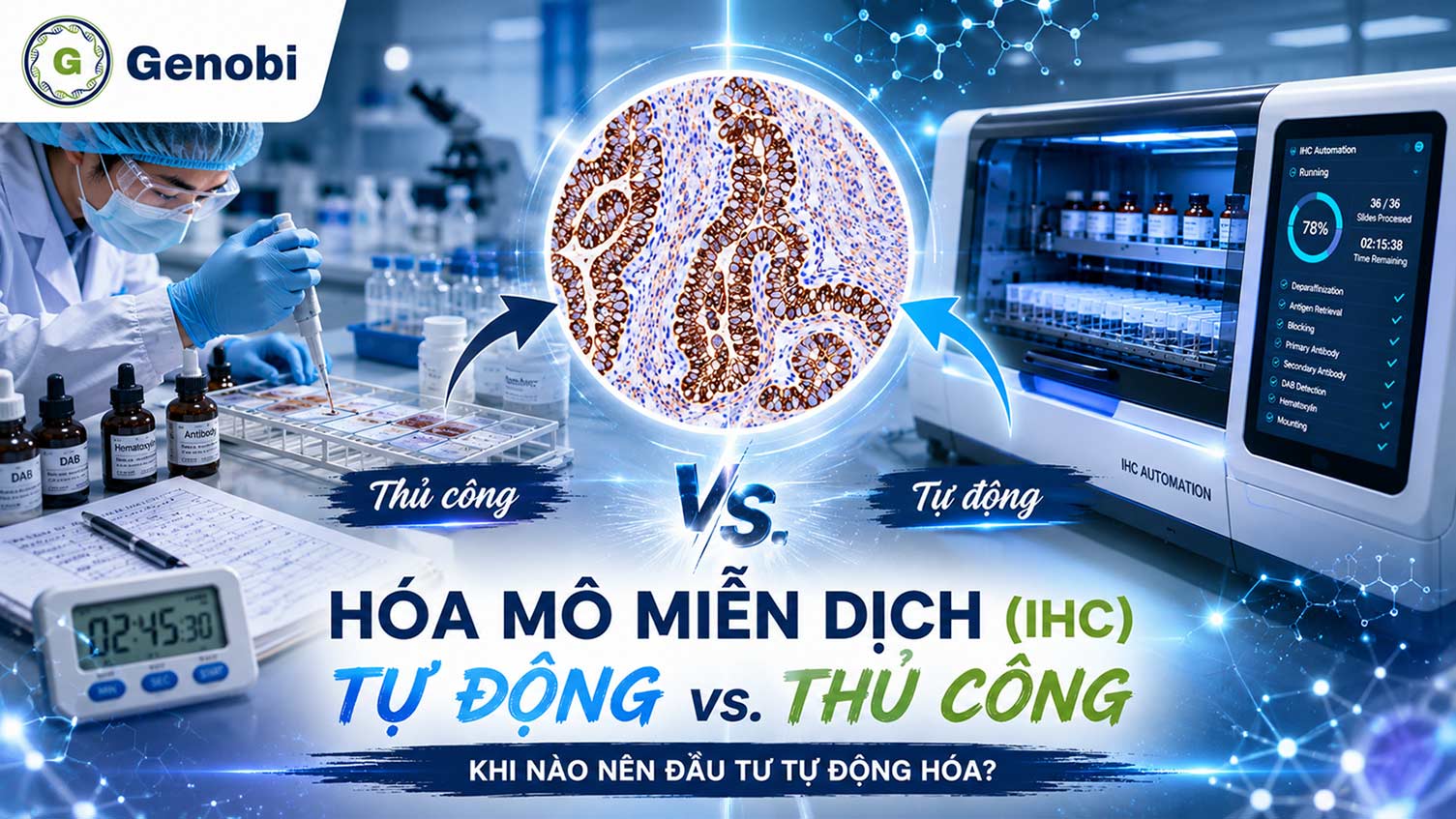 Hóa mô miễn dịch (IHC) tự động vs. thủ công: Khi nào nên đầu tư tự động hóa?