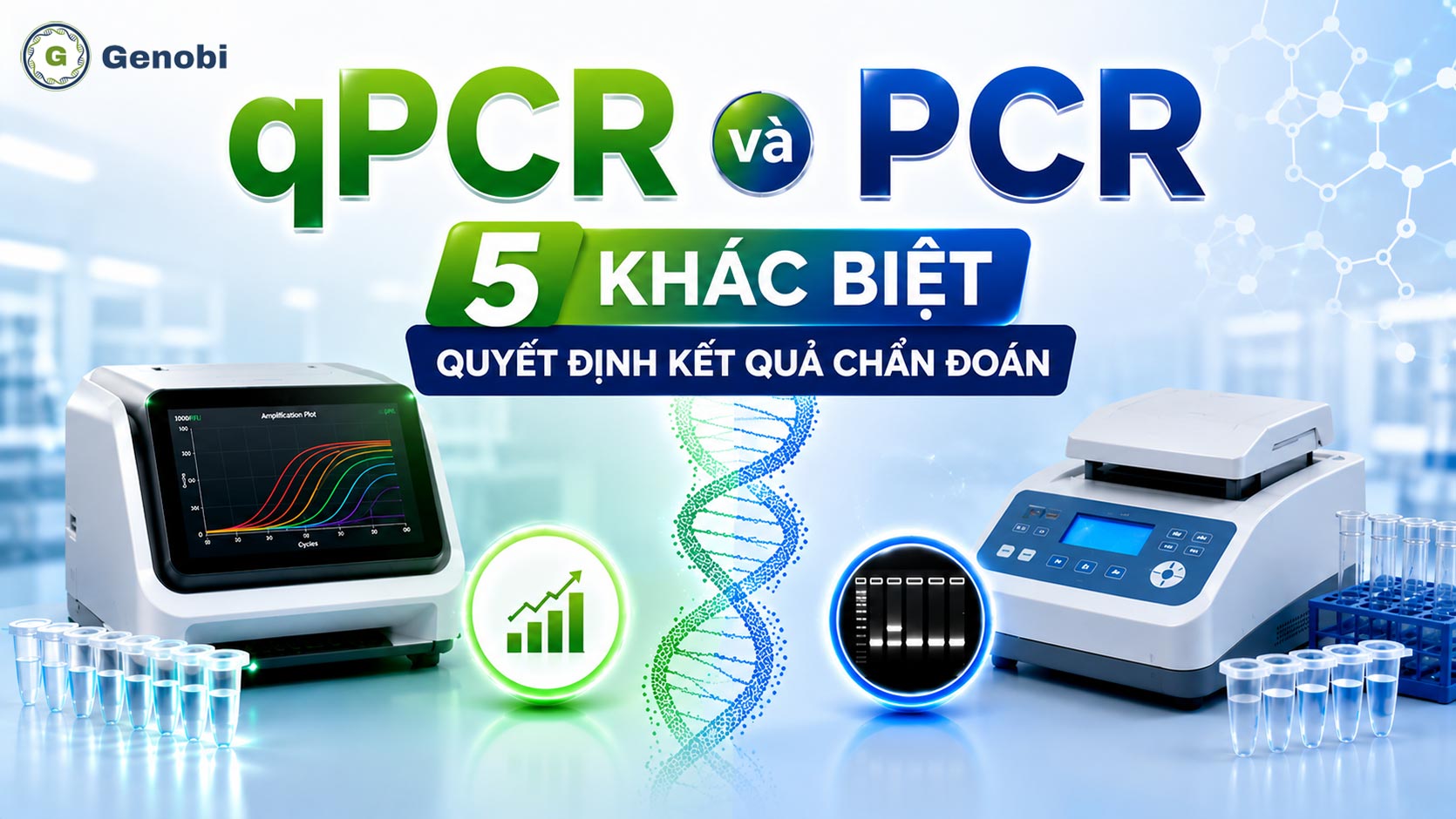 Qpcr Va Pcr 5 Khac Biet Quyet Dinh Ket Qua Chan Doan Genobi