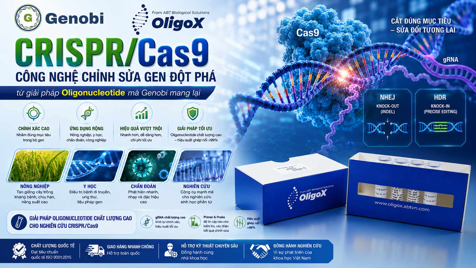 Công nghệ CRISPR/Cas9: Đột phá chỉnh sửa gen từ giải pháp của Genobi