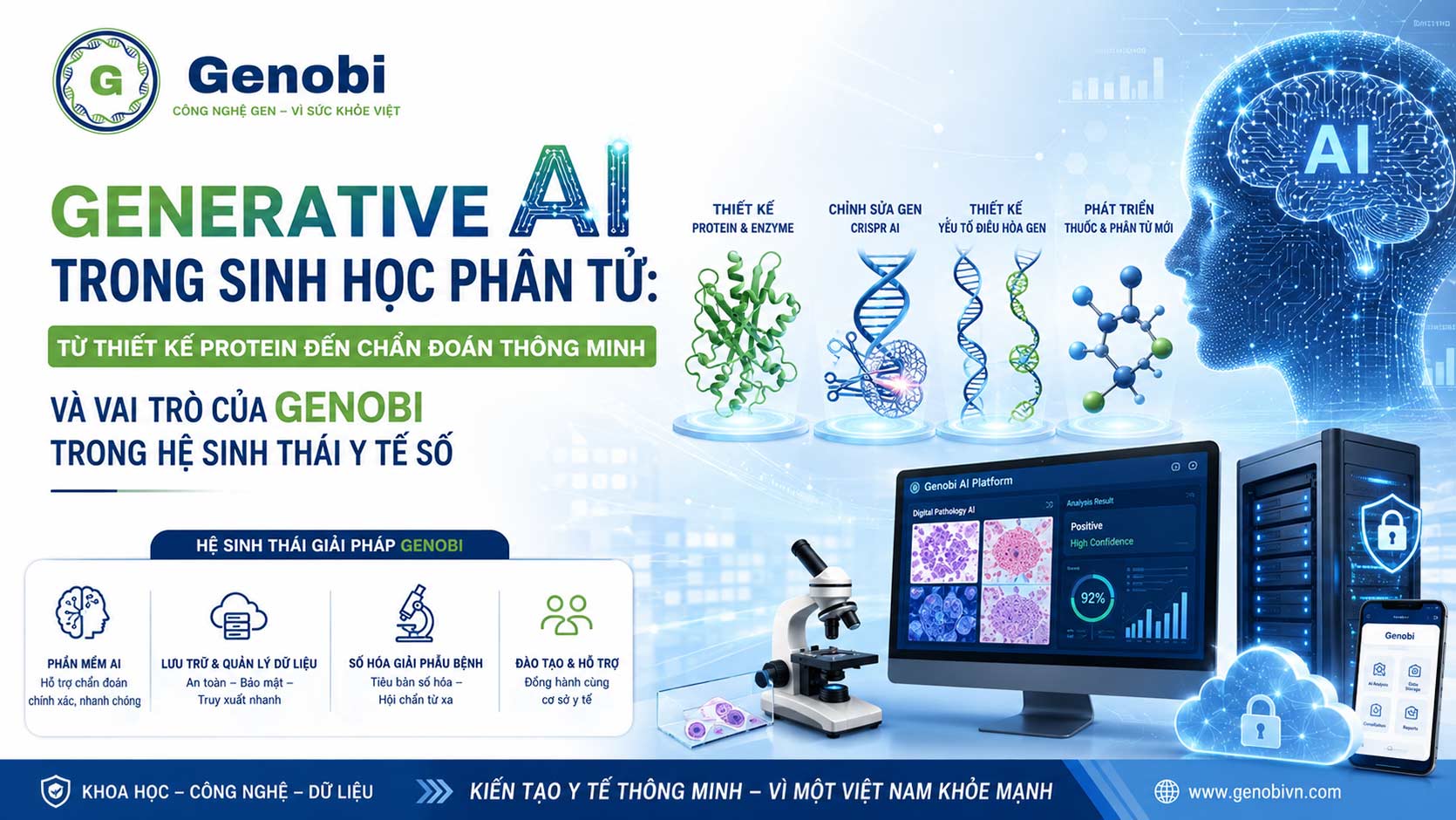 Generative Ai Trong Sinh Hoc Phan Tu Va Y Te So Genobi