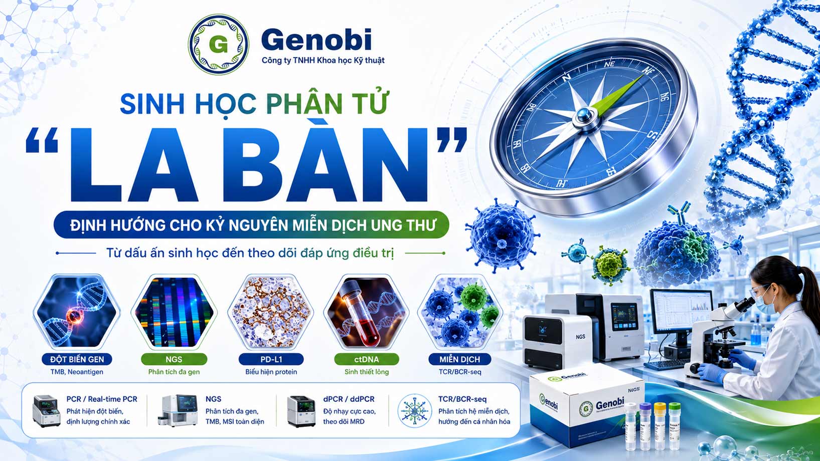 Sinh học phân tử – La bàn định hướng cho kỷ nguyên miễn dịch ung thư