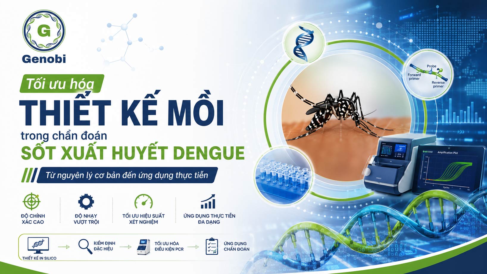 Toi Uu Hoa Thiet Ke Moi Trong Chan Doan Sot Xuat Huyet Dengue Genobi