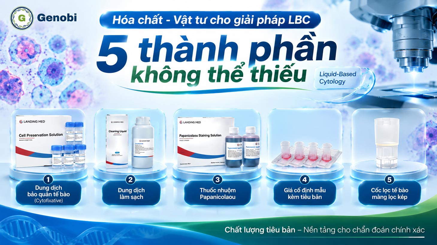 Hóa chất – Vật tư cho giải pháp LBC: 5 thành phần không thể thiếu