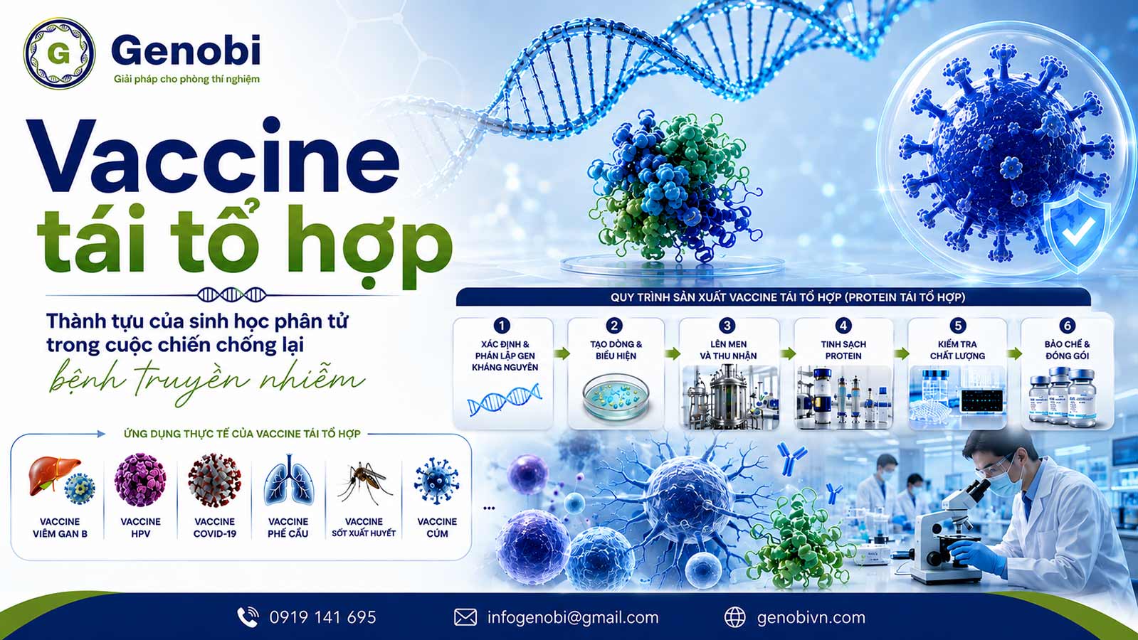 Vaccine Tai To Hop Thanh Tuu Moi Trong Dot Pha Y Hoc Genobivn