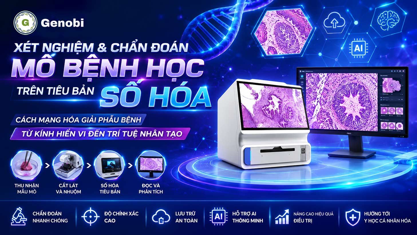 Xét nghiệm và chẩn đoán mô bệnh học trên tiêu bản số hóa