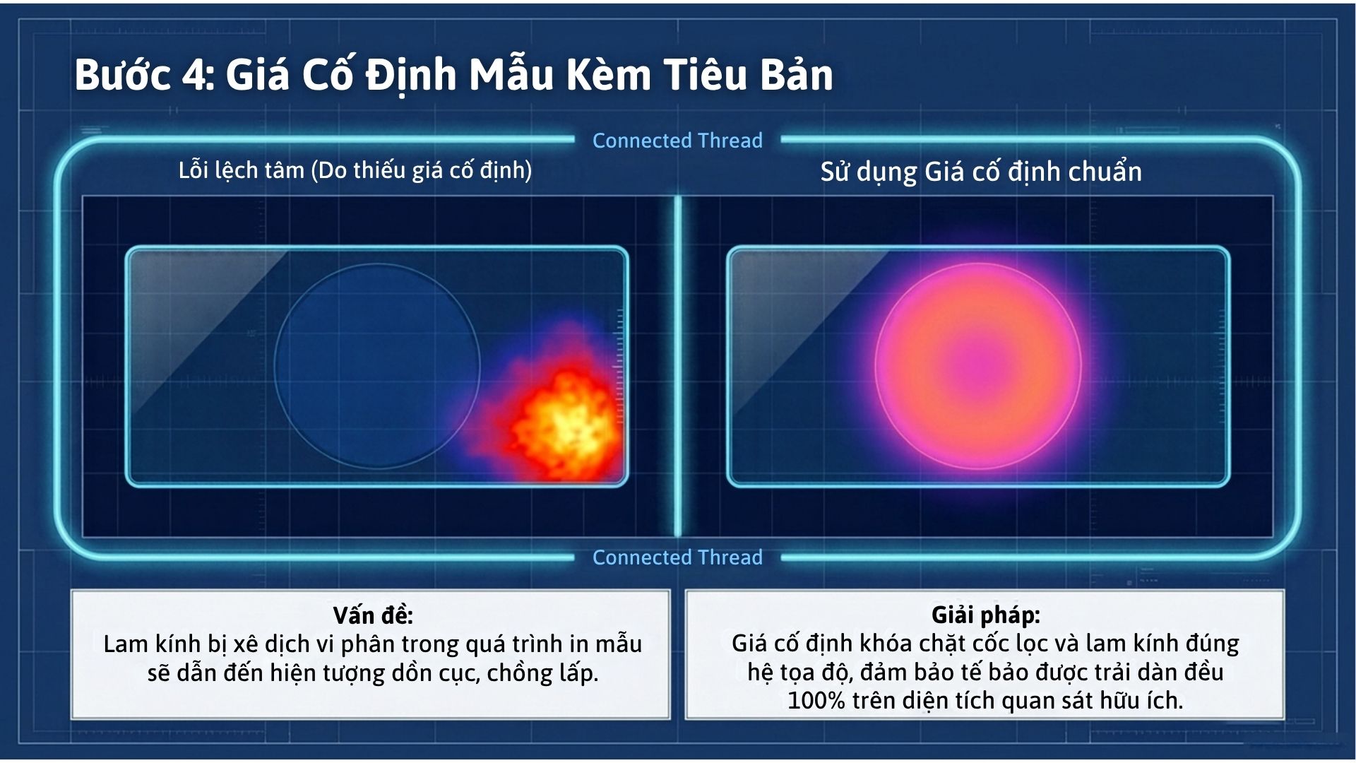 Infographic Mot Bo Lbc Hoan Chinh Can Gi De Tieu Ban Khong Bi Tra Lai (6)